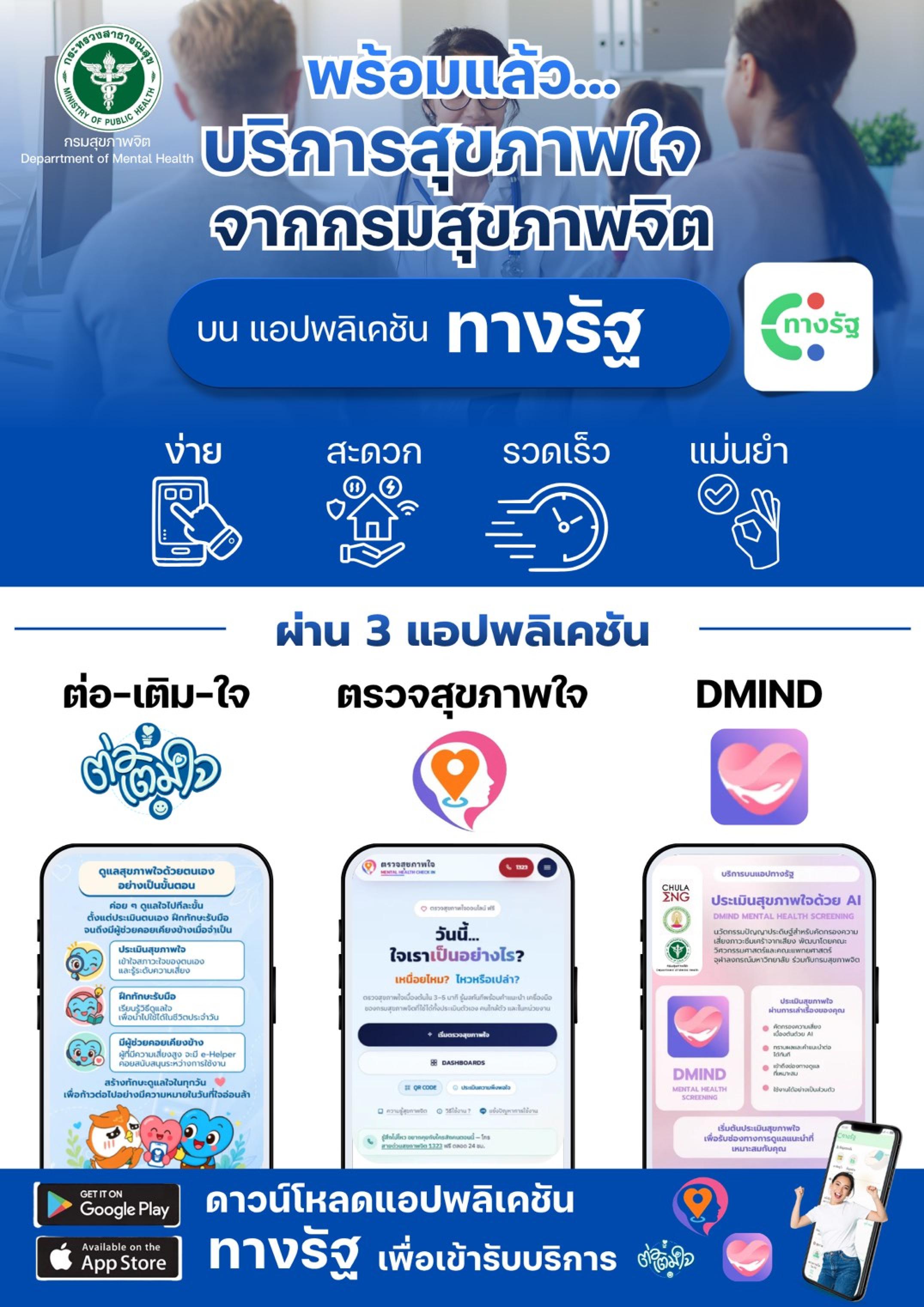 กิจกรรม 6